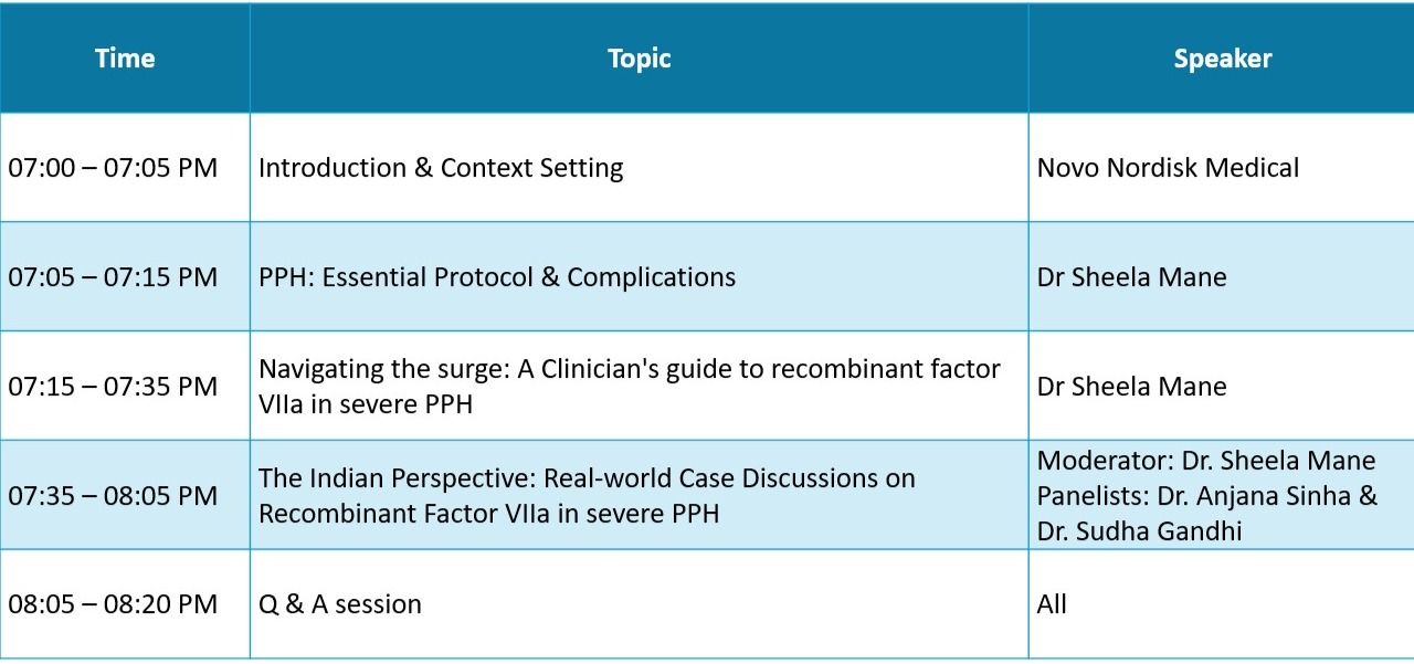 The Golden Hour: Because in PPH every drop counts, every second matters
